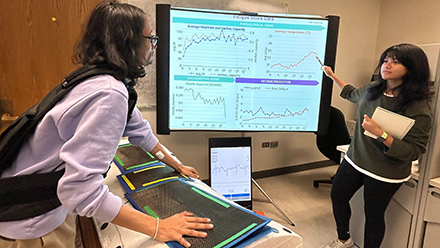 Interdisciplinary engineering team developed a wearable fatigue-prediction sensor system