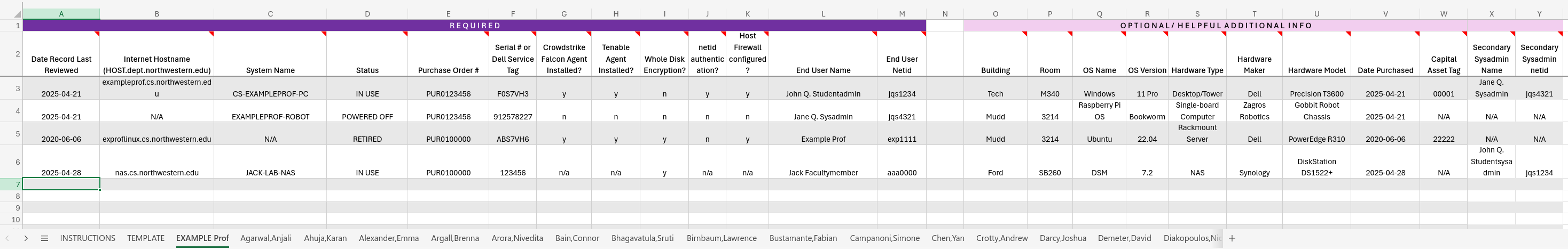 Example asset inventory tracking spreadsheet.