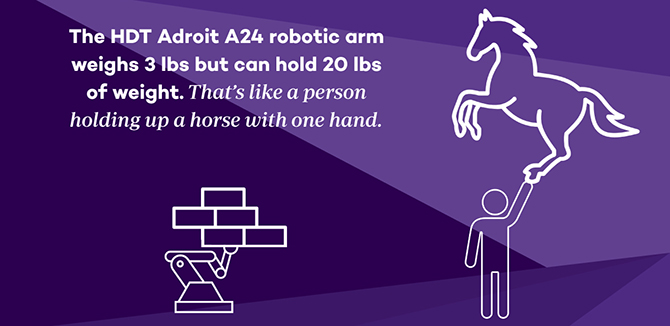 The HDT Adroit A24 is a robotic manipulator arm that was donated to the MSR program by HDT Global.